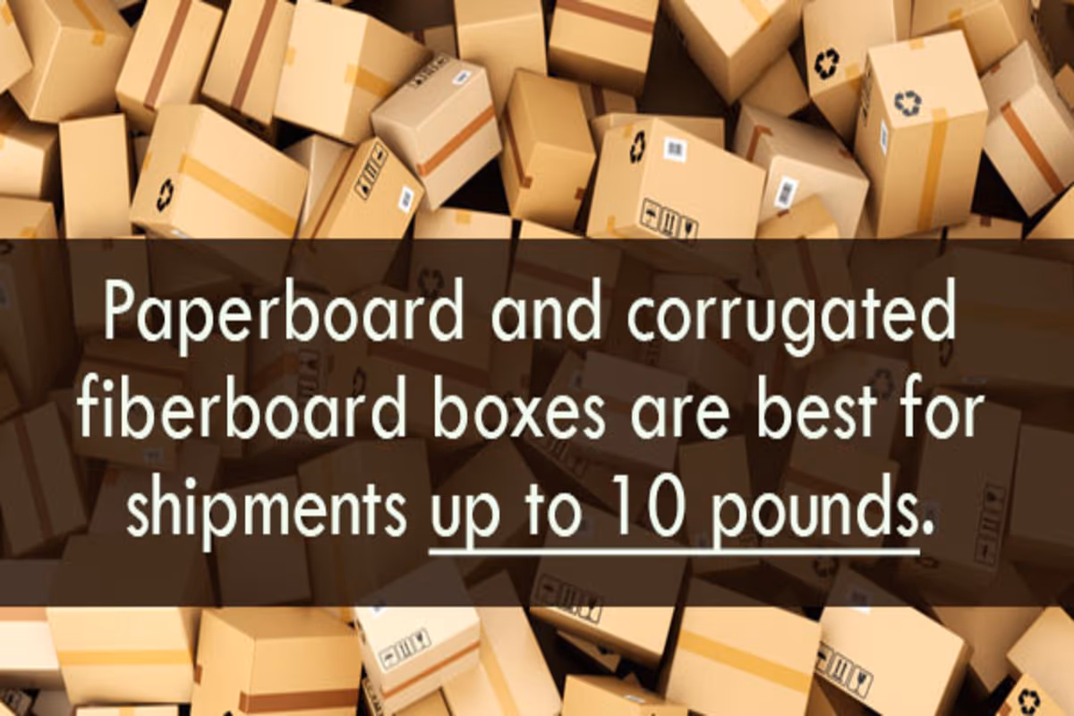Want To Save on Box Shipping Rates? Here Is the Cheapest Way to Ship a Package